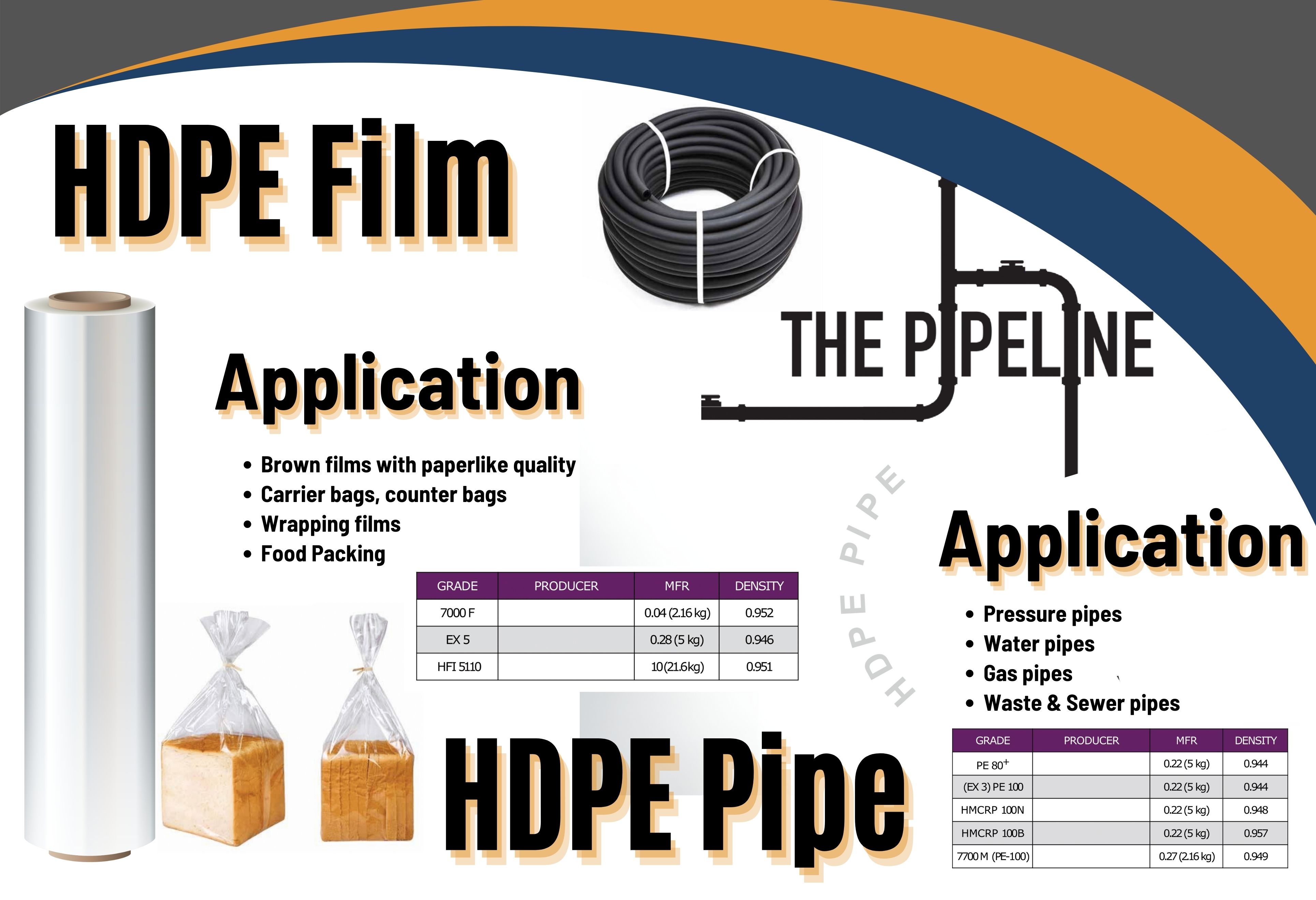 
											
												HDPE Pipe