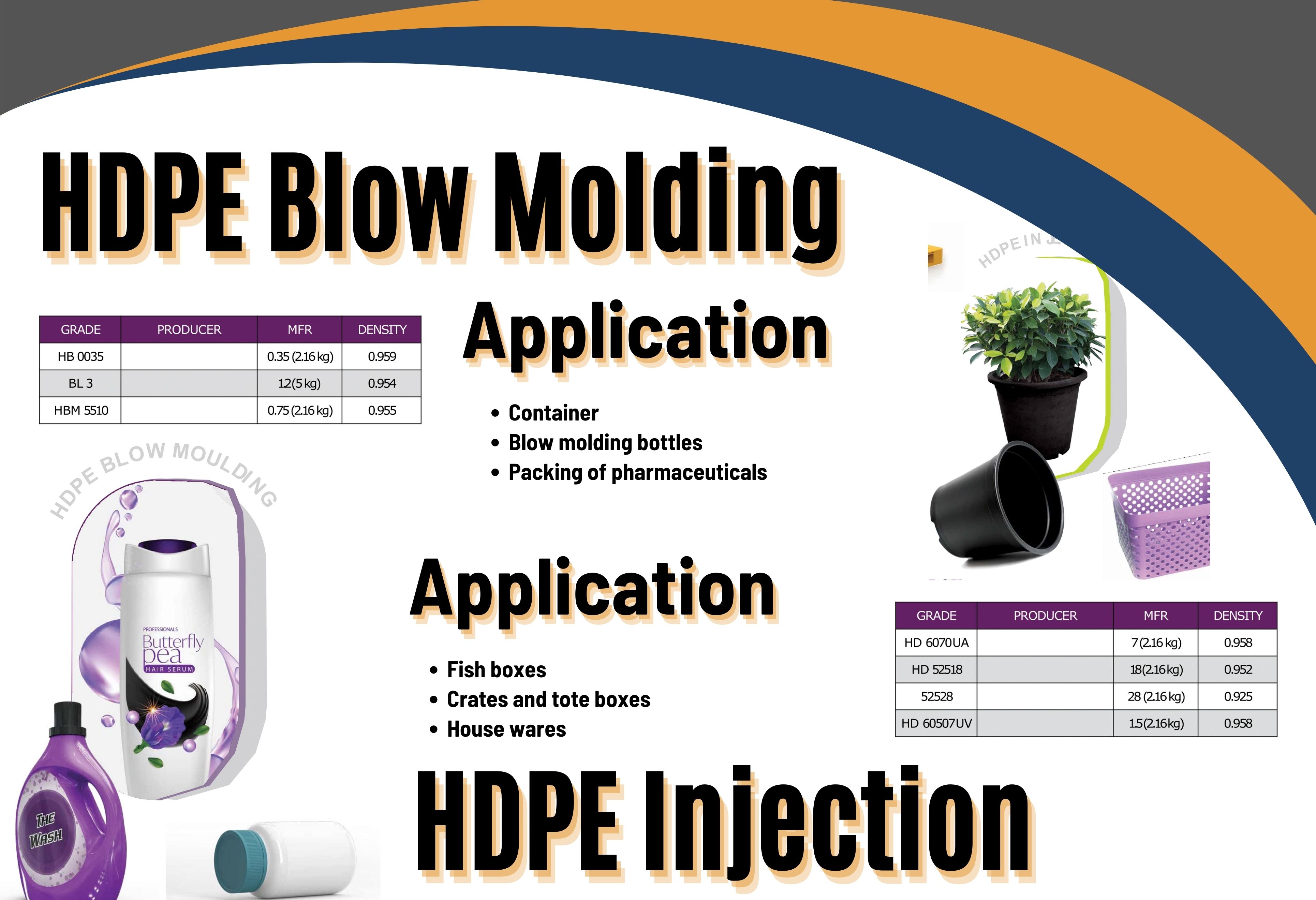 HDPE Blow Molding