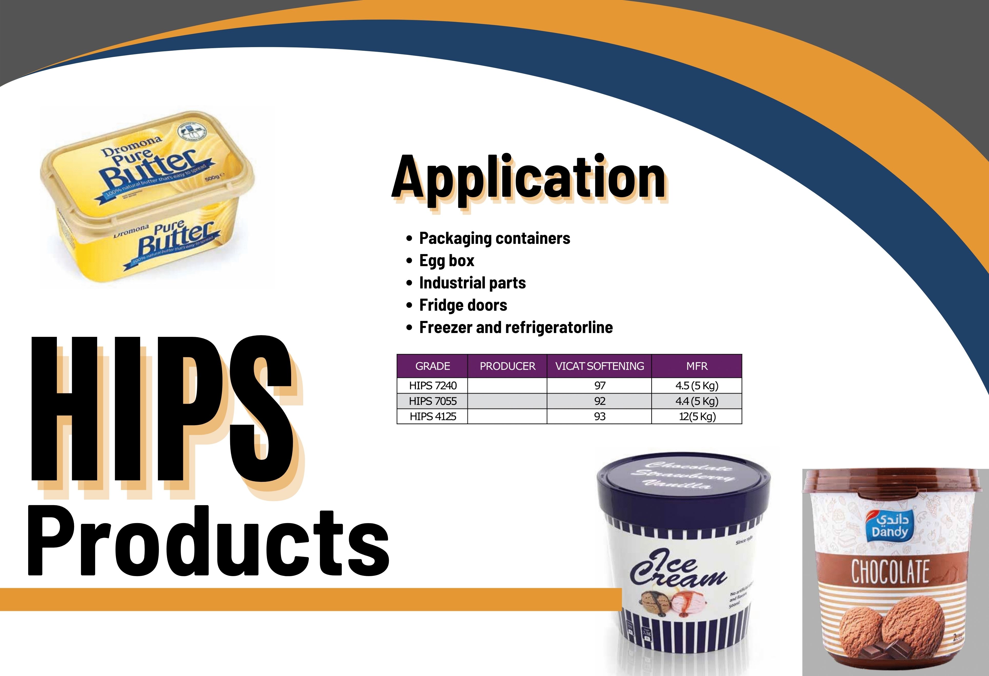 HIPS Products