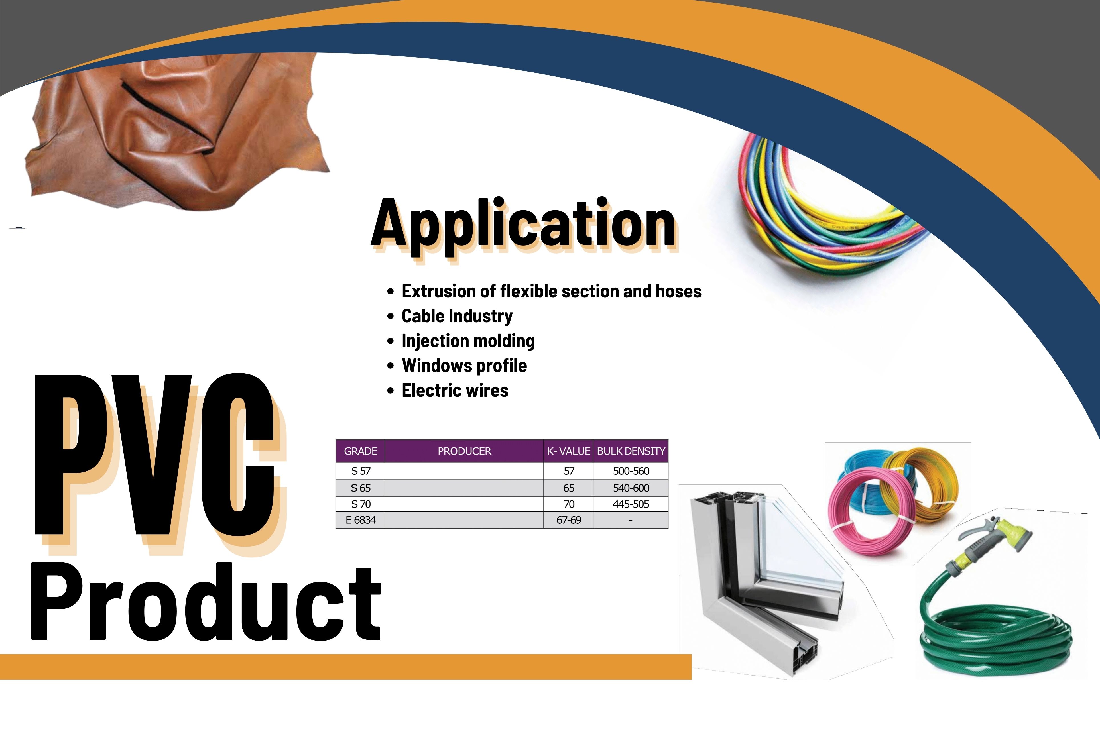 PVC Products