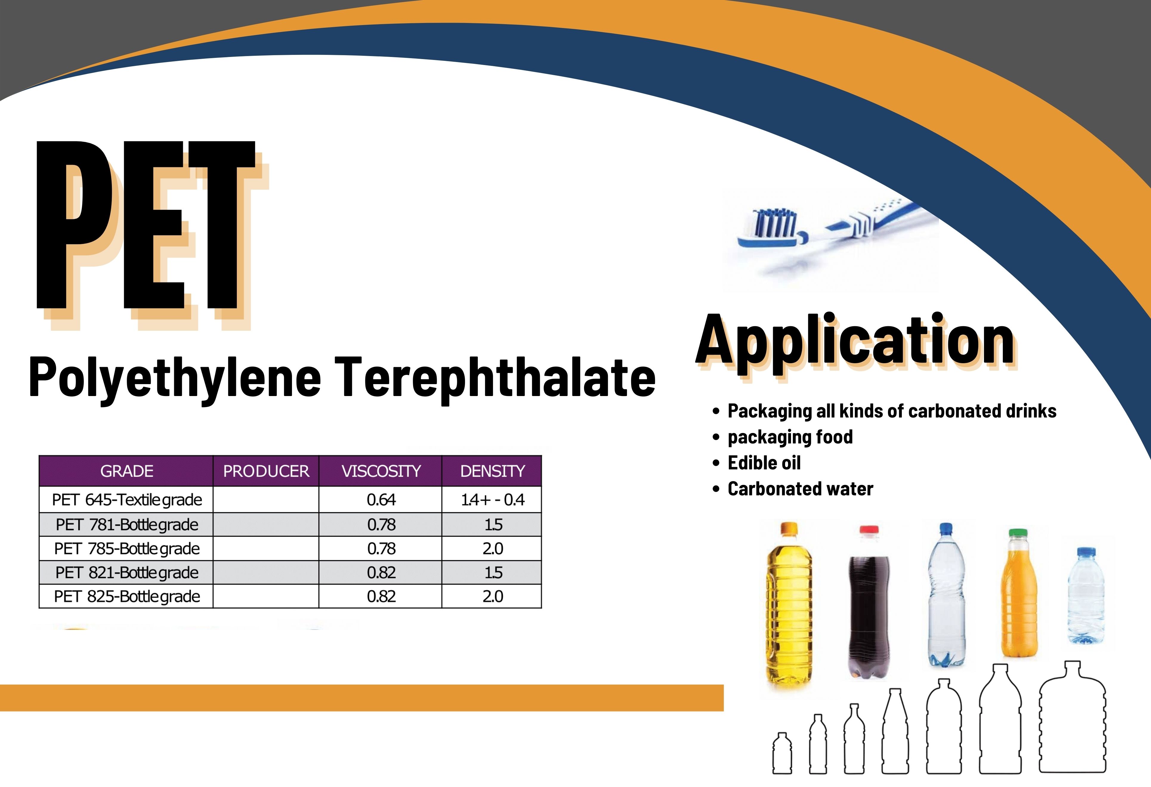 Polyethylene Terephthalate - PET