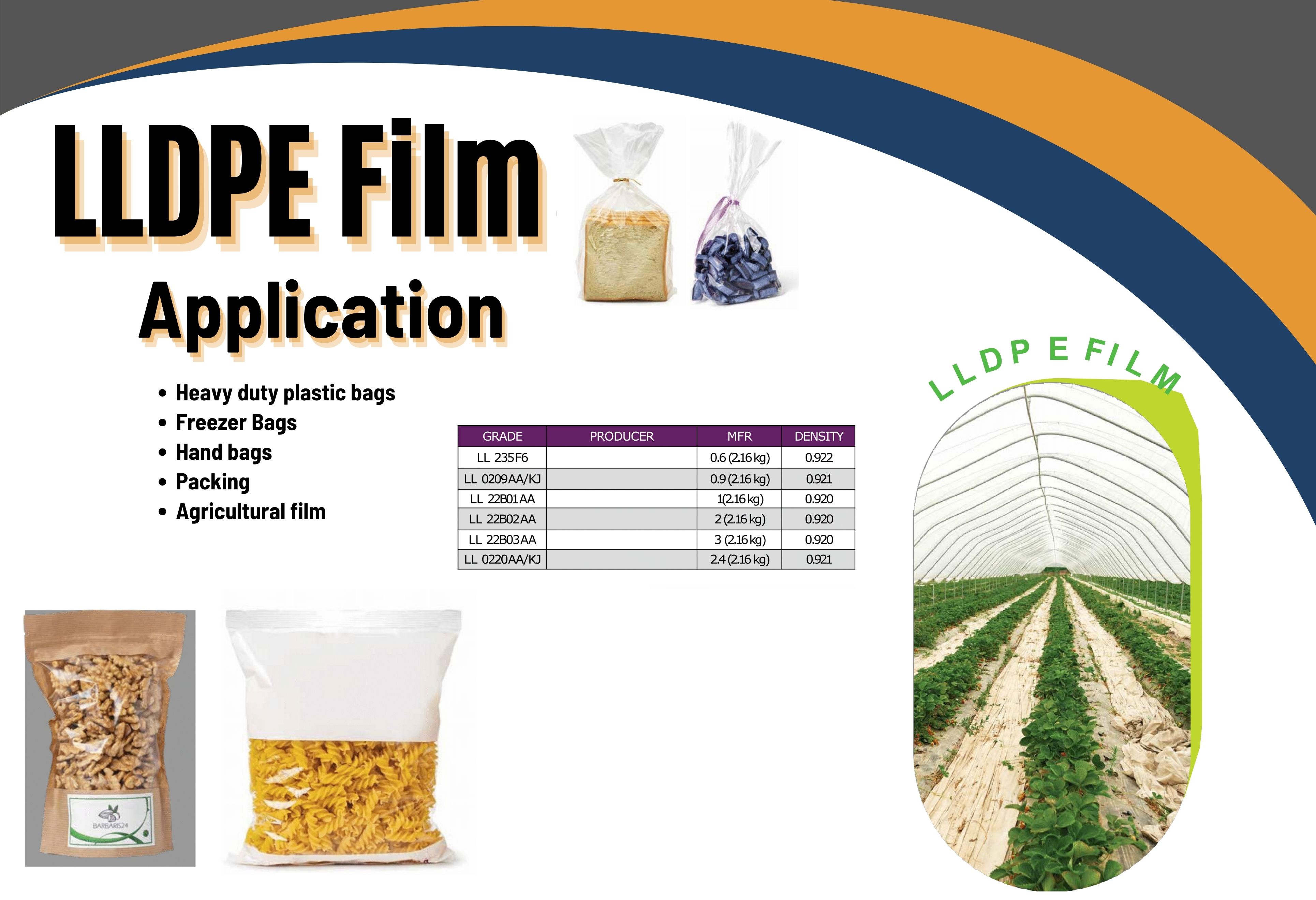 
											
												LLDPE Film